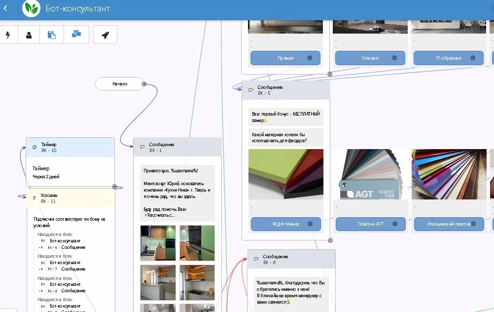 Чат бот Вконтакте